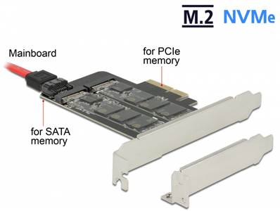 Carte PCI Express x4 > 1 x M.2 touche B interne + 1 x NVMe M.2 touche M interne - Facteur de forme à