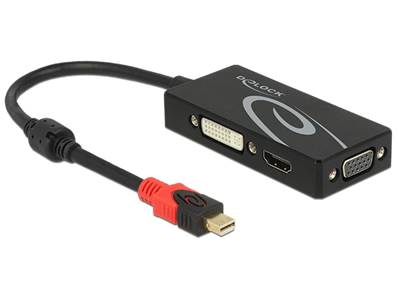 Adaptateur mini Displayport 1.2 mâle > VGA / HDMI / DVI femelle 4K passif noir
